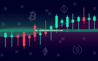 探底，经济周期中的转折点-探底回升是什么意思