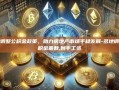 多地调整公积金政策，助力房地产市场平稳发展-多地调整公积金基数,到手工资