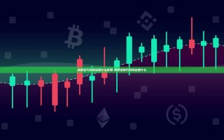 余额宝万份收益是什么意思-余额宝的万份收益是什么
