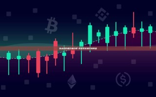 以太坊价格行情分析-以太坊价格行情美金